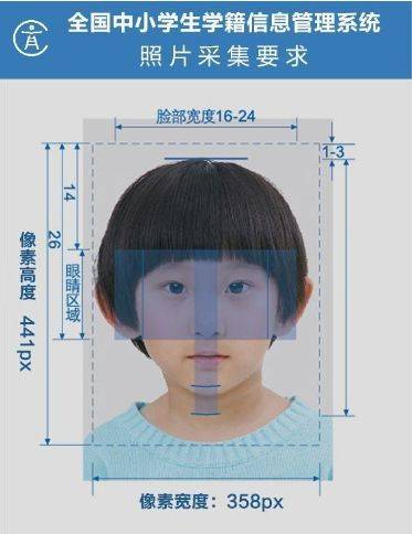 湖北省小学毕业学籍照片采集流程及教师手机拍摄方法说明